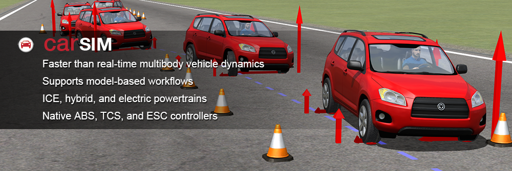 CarSim - Design, develop, test and plan vehicle programs