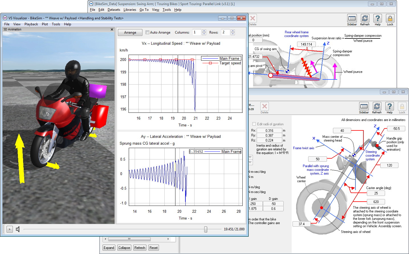 Driving Simulators (CarSim, TruckSim, and BikeSim)