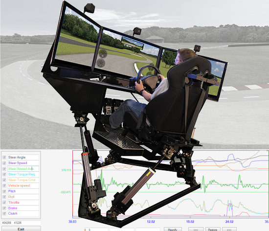 Driving Simulators (CarSim, TruckSim, and BikeSim)