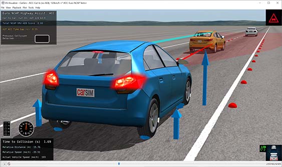 Euro NCAP ACC