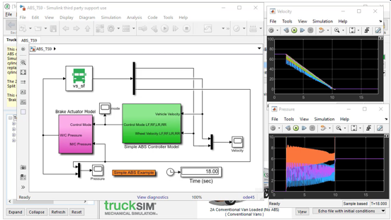 Simulink video